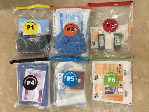 various elements that can be included in a customized LCI medical kit